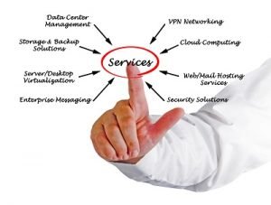 managed it services rock hill sc